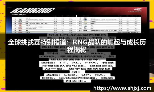 全球挑战赛特别报道：RNG战队的崛起与成长历程揭秘