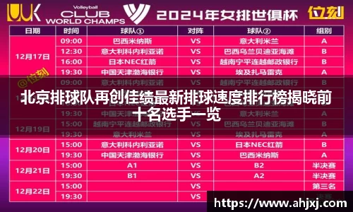 北京排球队再创佳绩最新排球速度排行榜揭晓前十名选手一览