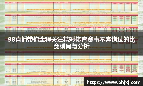 98直播带你全程关注精彩体育赛事不容错过的比赛瞬间与分析
