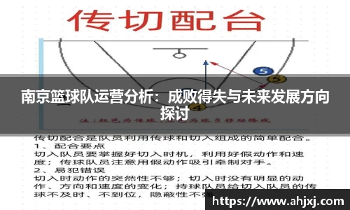 南京篮球队运营分析：成败得失与未来发展方向探讨