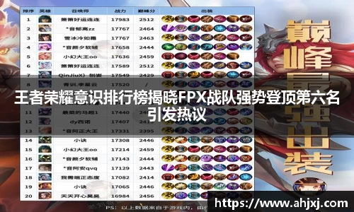 王者荣耀意识排行榜揭晓FPX战队强势登顶第六名引发热议
