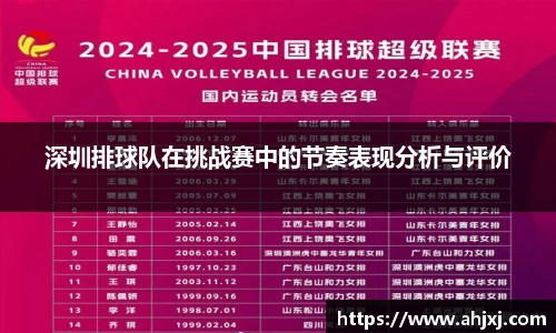 深圳排球队在挑战赛中的节奏表现分析与评价