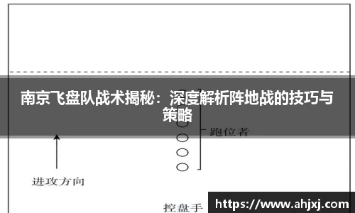 南京飞盘队战术揭秘：深度解析阵地战的技巧与策略