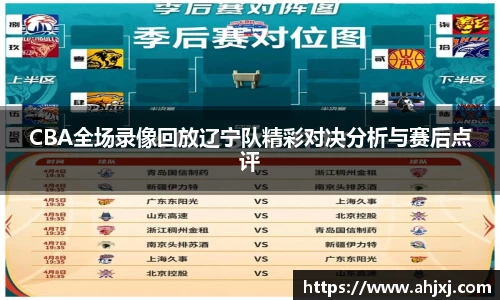 CBA全场录像回放辽宁队精彩对决分析与赛后点评
